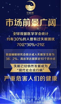 航美眾盈戰略升級，旗下品牌“輕松睡”有望重塑國內睡眠產品市場格局
